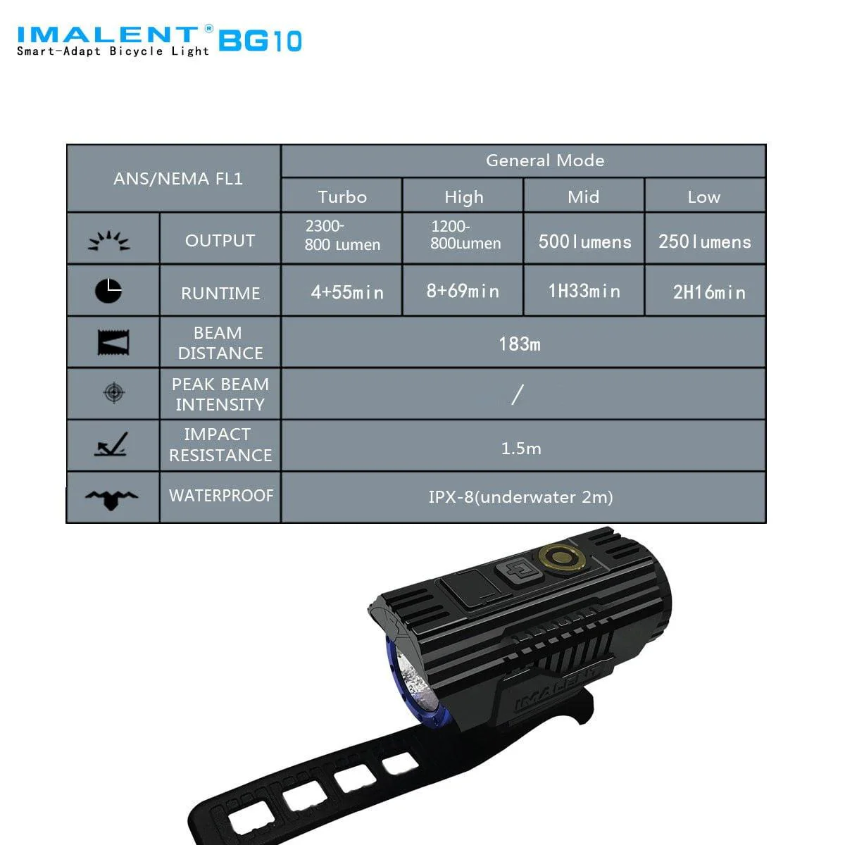 BG10 Bike Light - Image 21