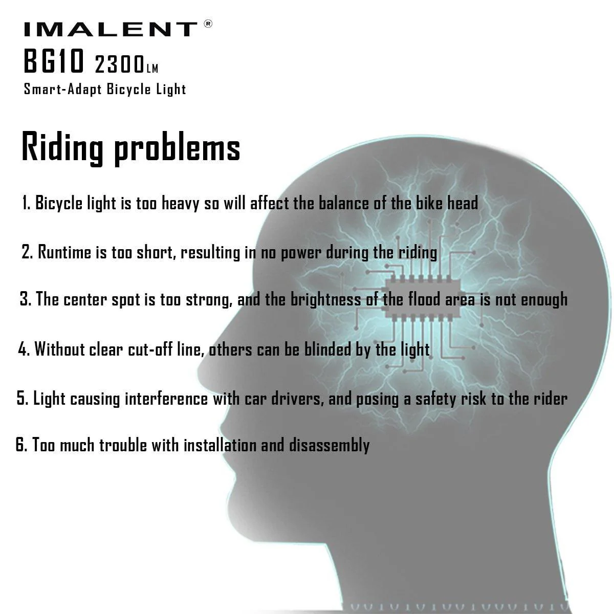 BG10 Bike Light - Image 7