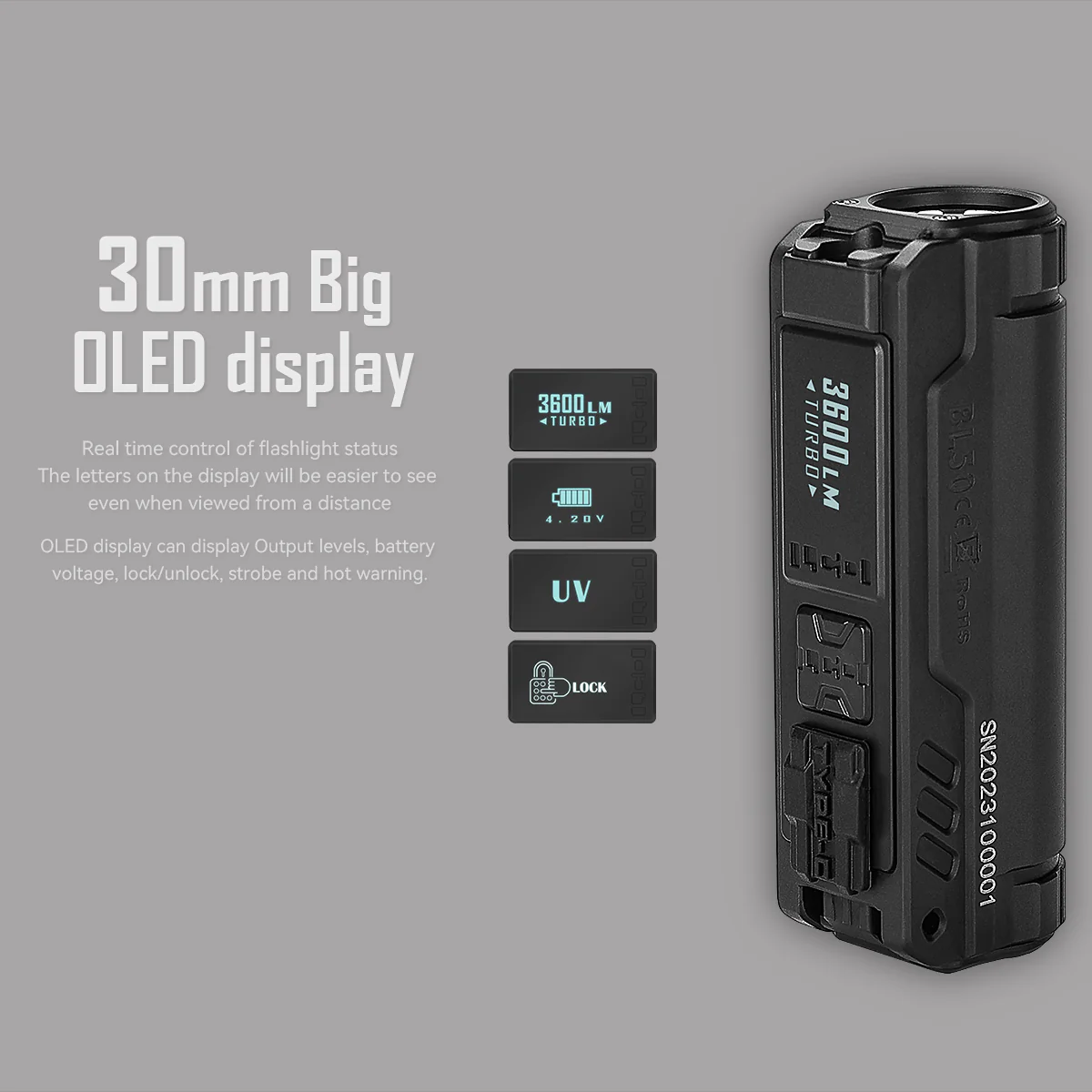 Dual Light Sources EDC Flashlight IMALENT BL50 - Image 8