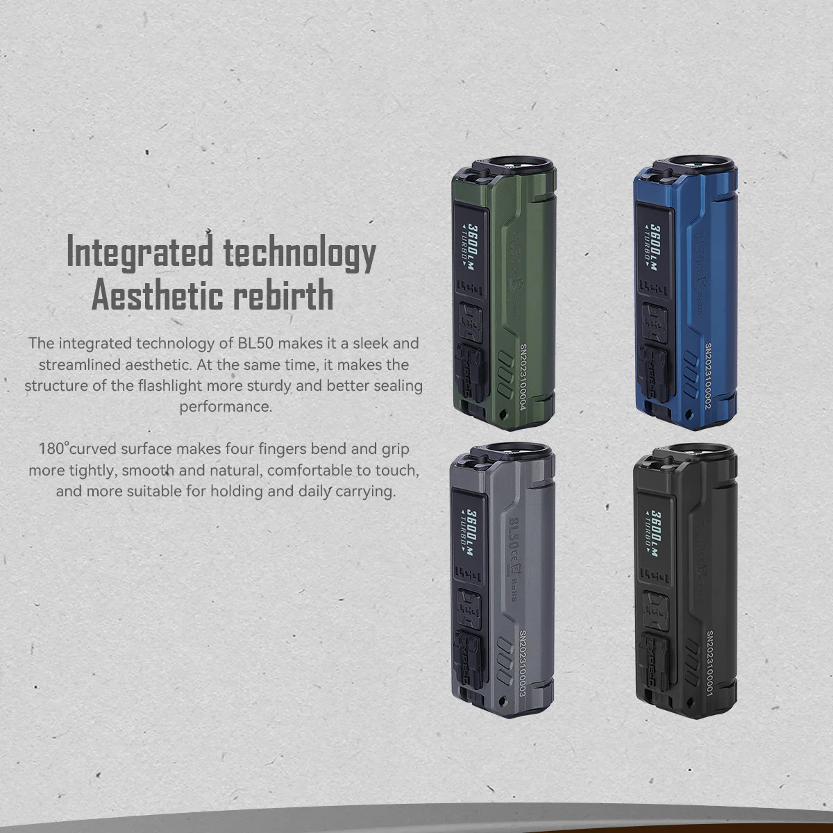 Dual Light Sources EDC Flashlight IMALENT BL50 - Image 9
