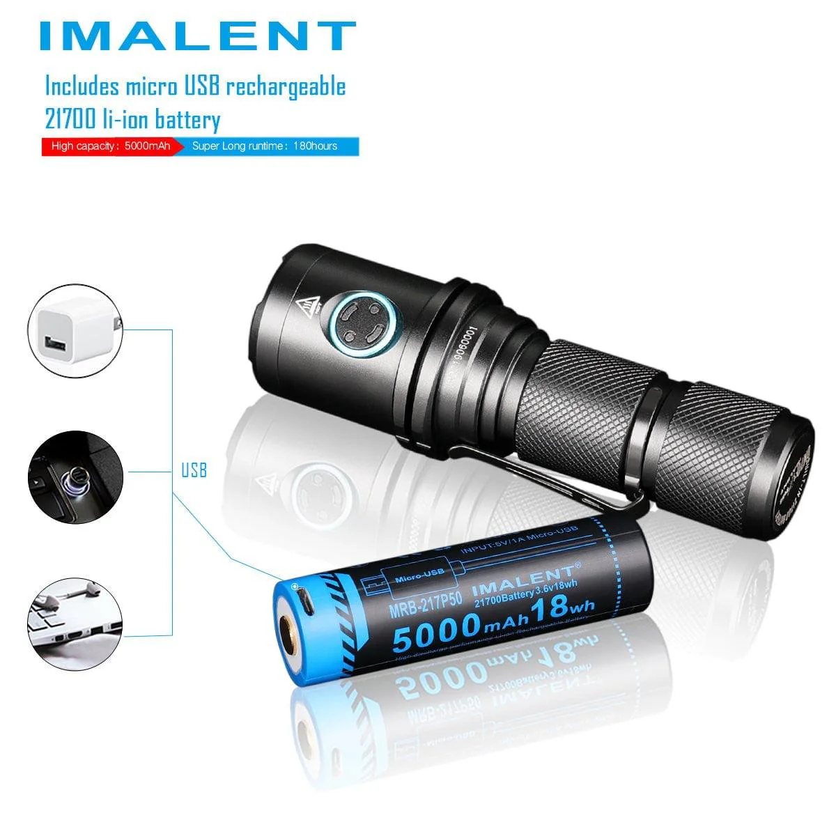 IMALENT DM70 4500 lumens flashlight - Image 11
