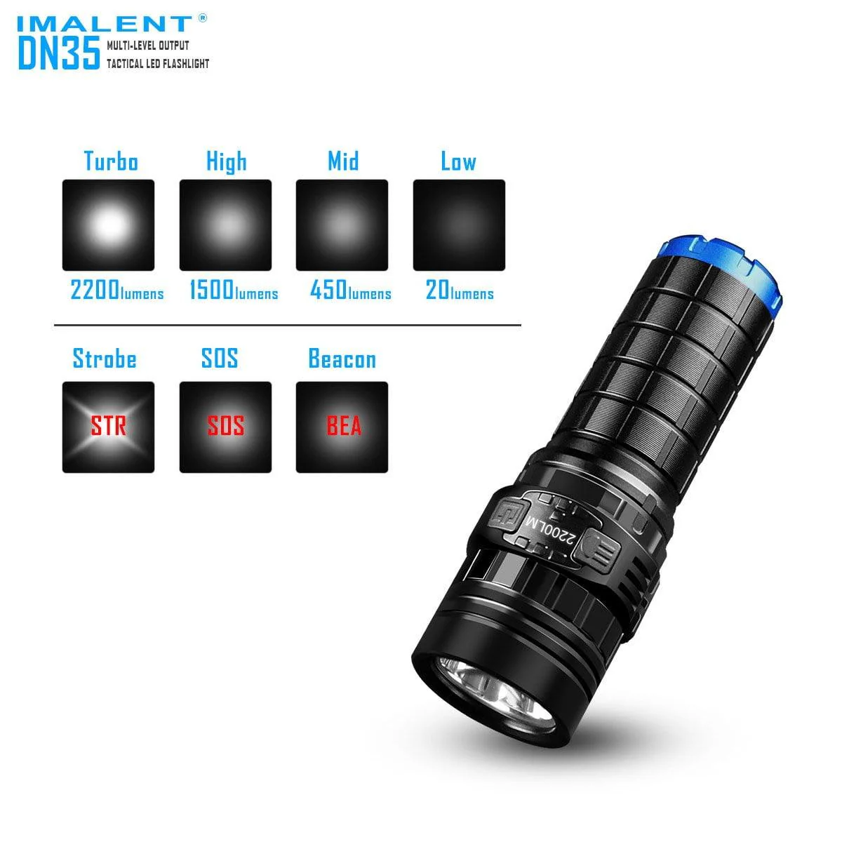 DN35 LED Flashlight - Image 5