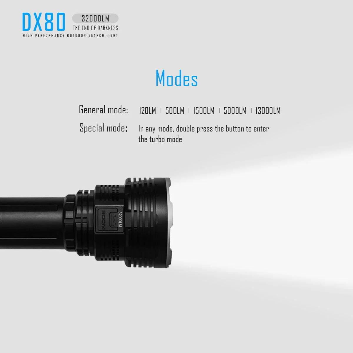 IMALENT DX80 32000lumens Flashlight - Image 13