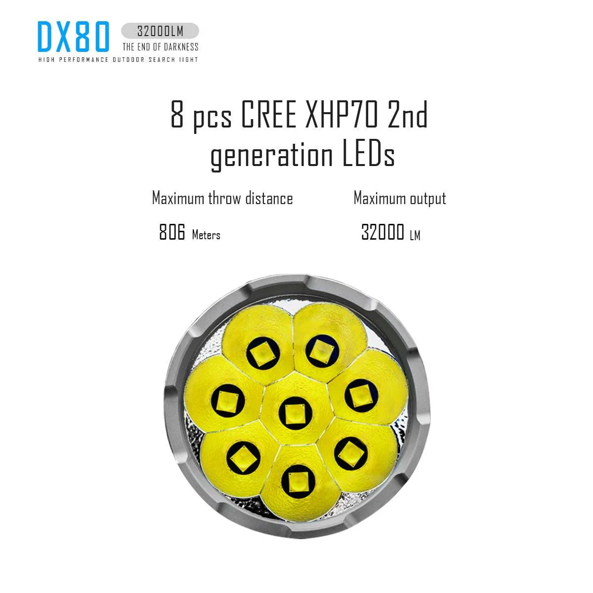 IMALENT DX80 32000lumens Flashlight - Image 3