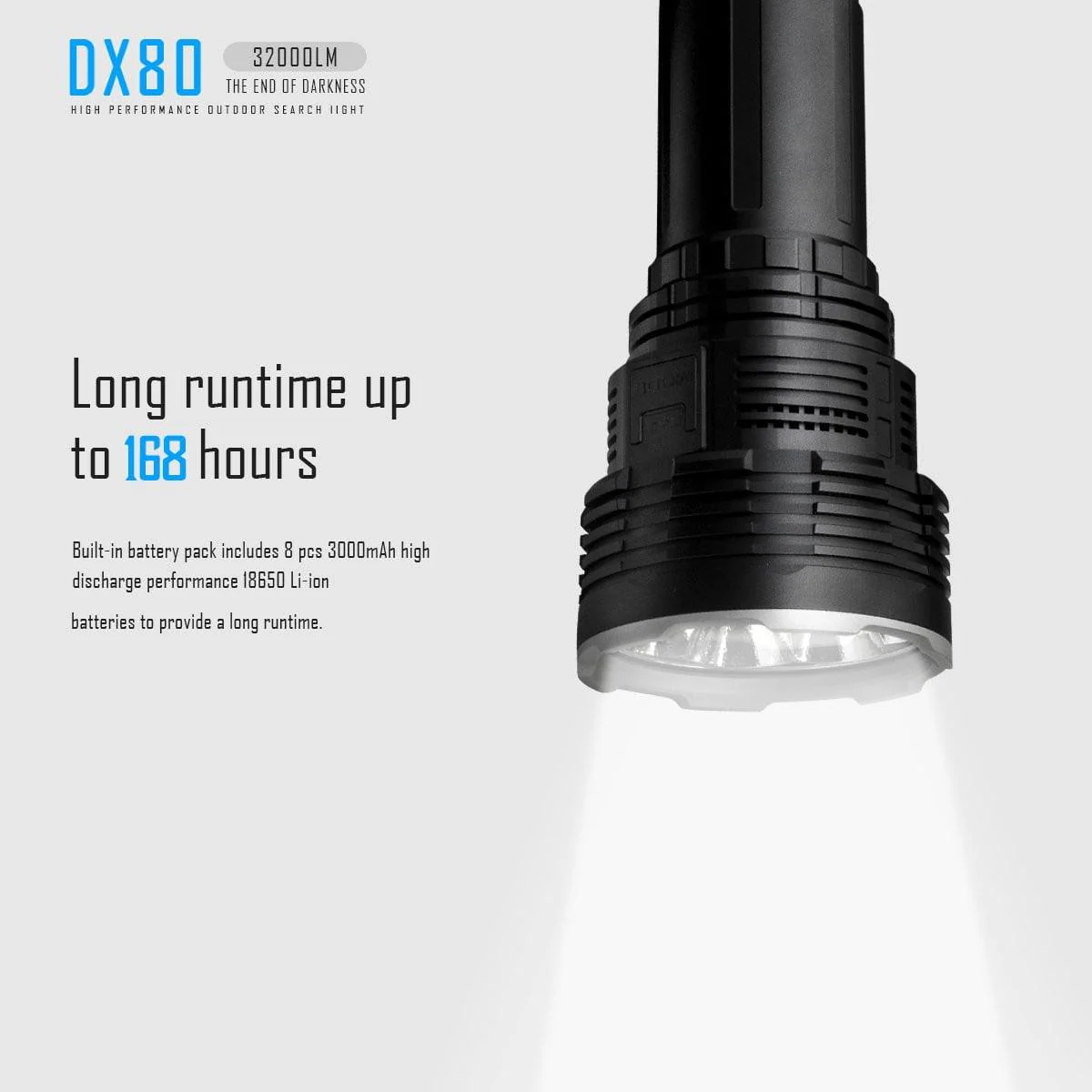 IMALENT DX80 32000lumens Flashlight - Image 4