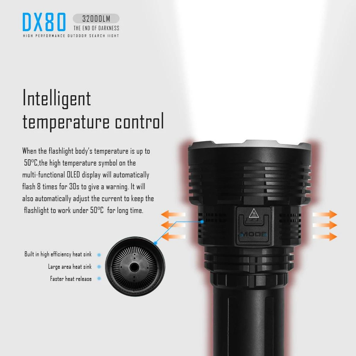 IMALENT DX80 32000lumens Flashlight - Image 6