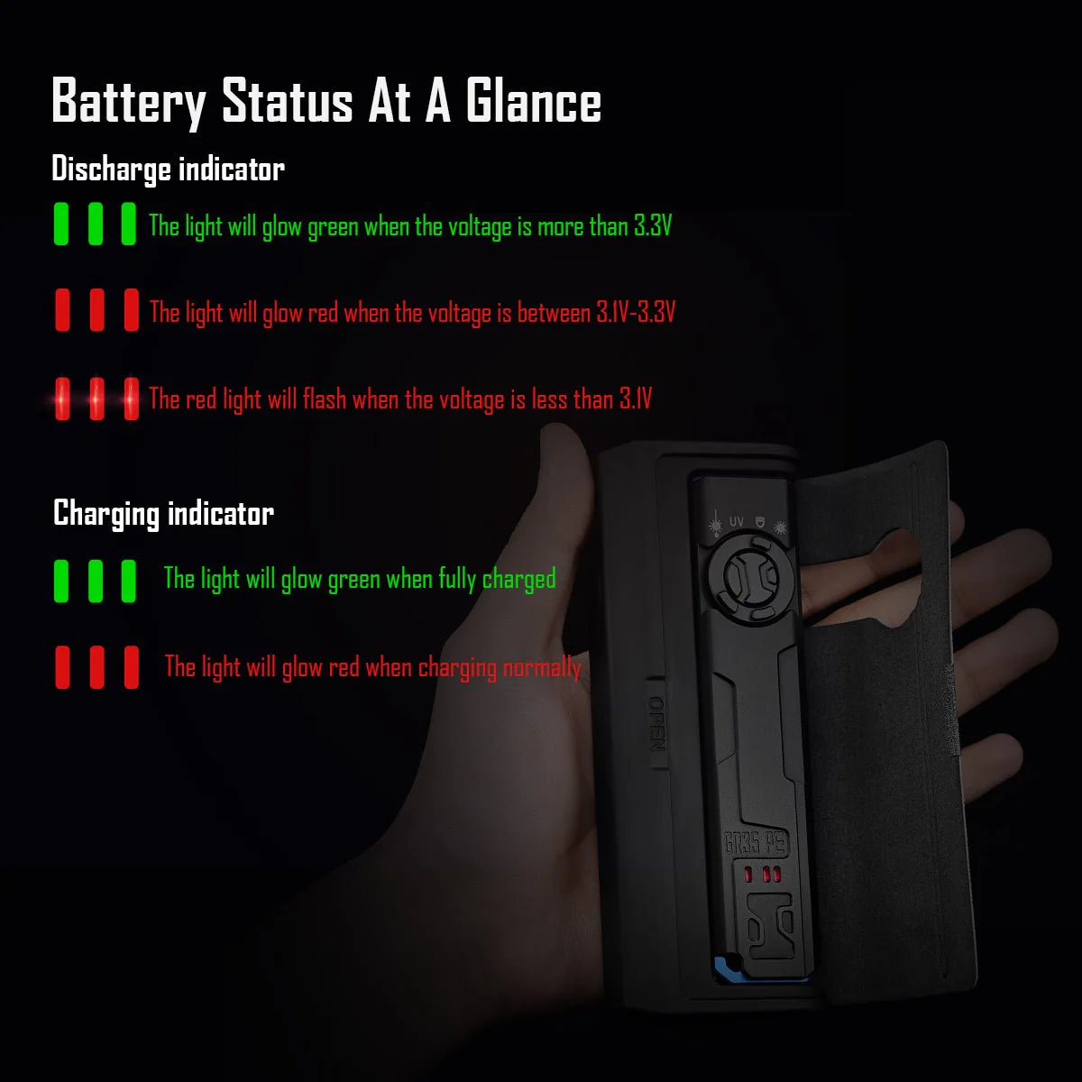 IMALENT GR35 4 in 1 EDC Flashlight - Image 21