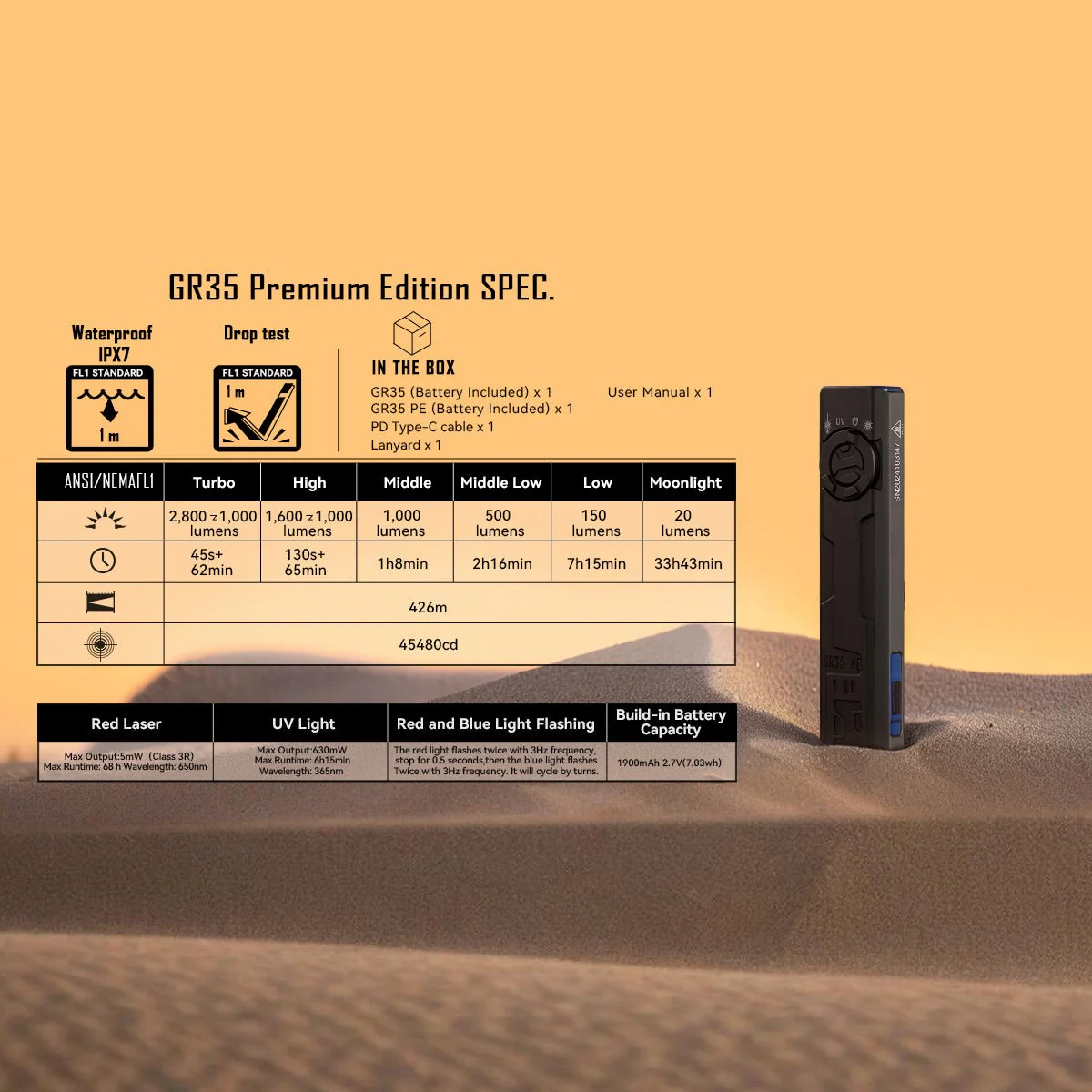 IMALENT GR35 4 in 1 EDC Flashlight - Image 25