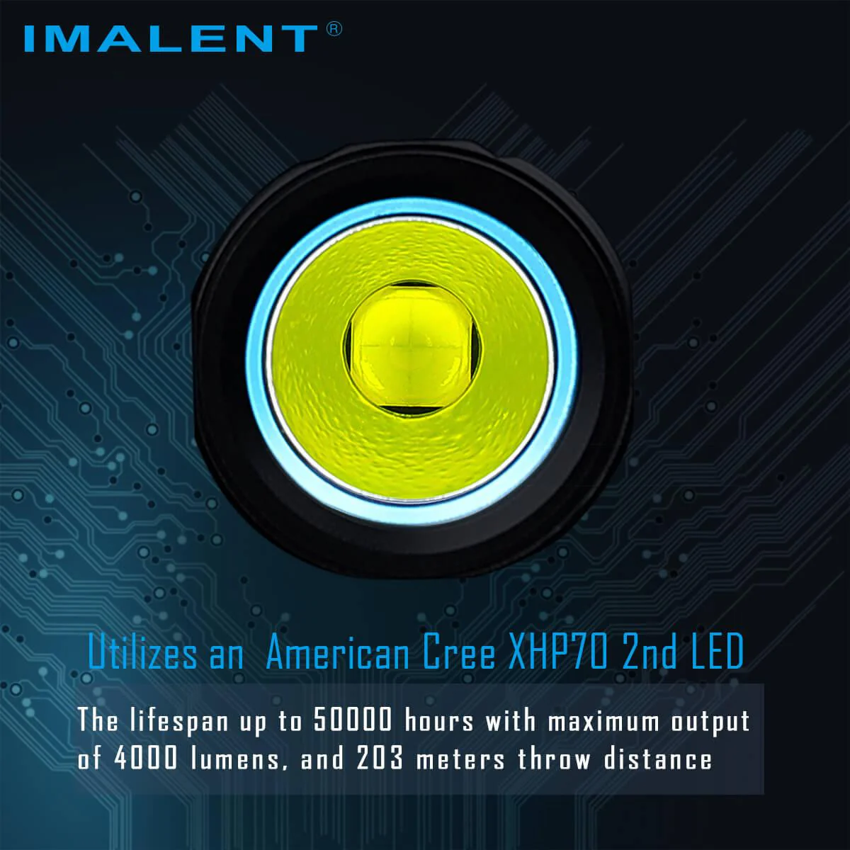 Best EDC Flashlight IMALENT LD70 - Image 12
