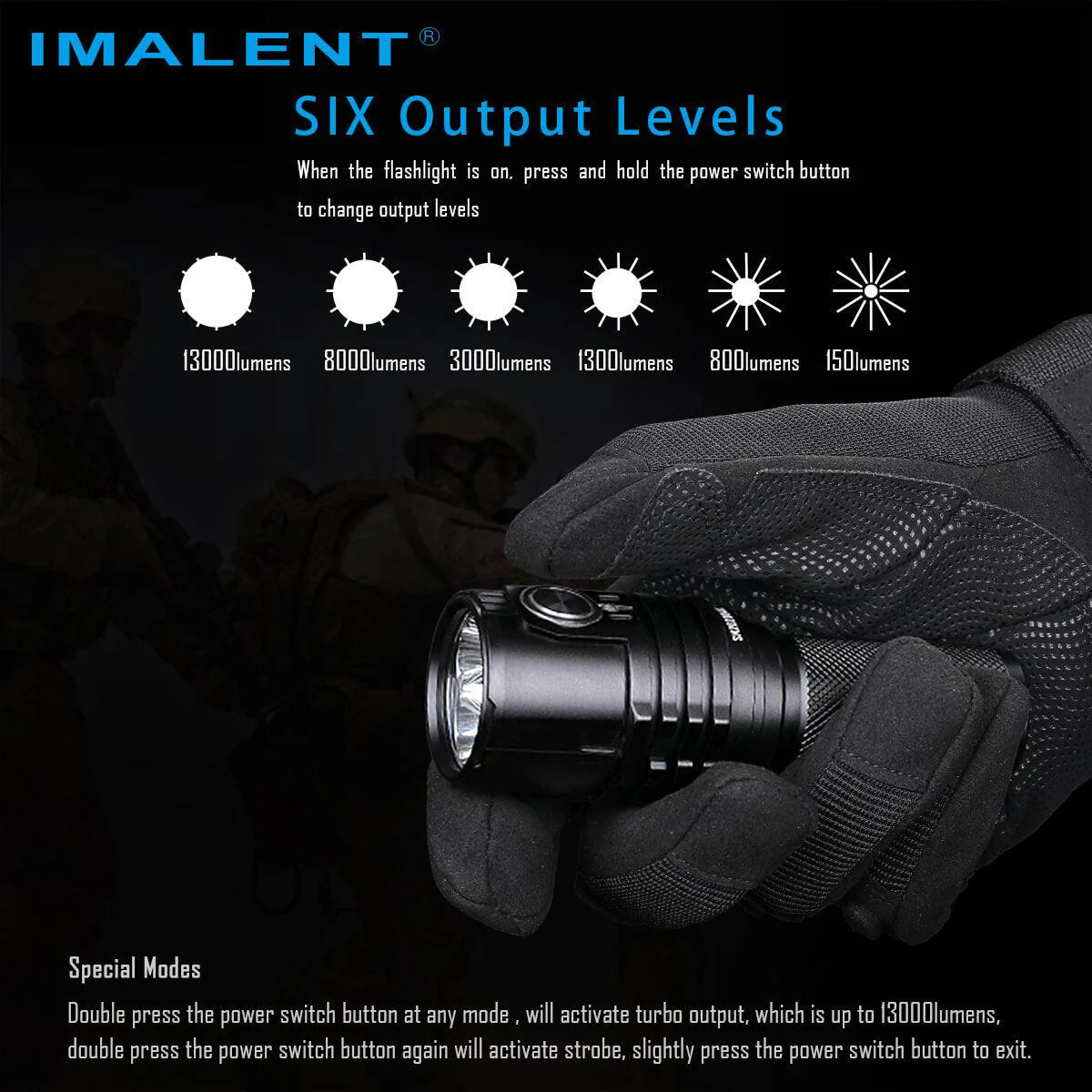 Brightest EDC flashlight IMALENT MS03 - Image 9