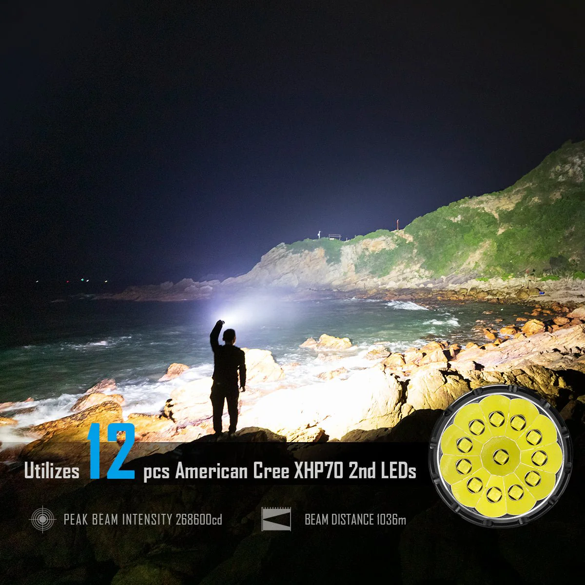 IMALENT MS12 LED Flashlight - Image 12