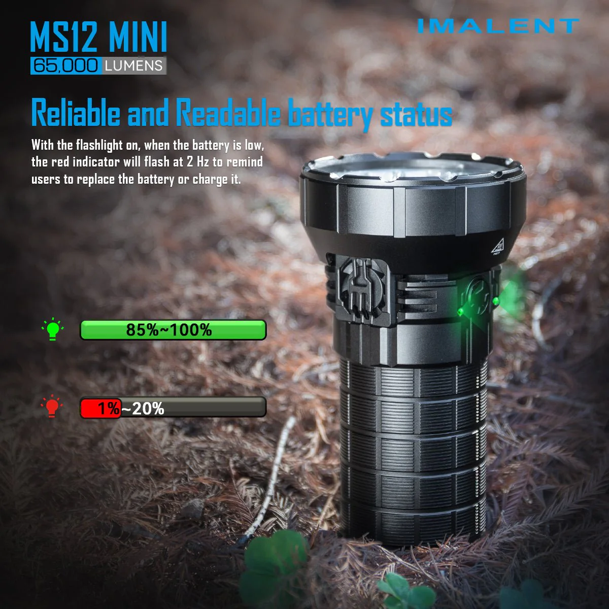IMALENT MS12 MINI Powerful Flashlight - Image 11