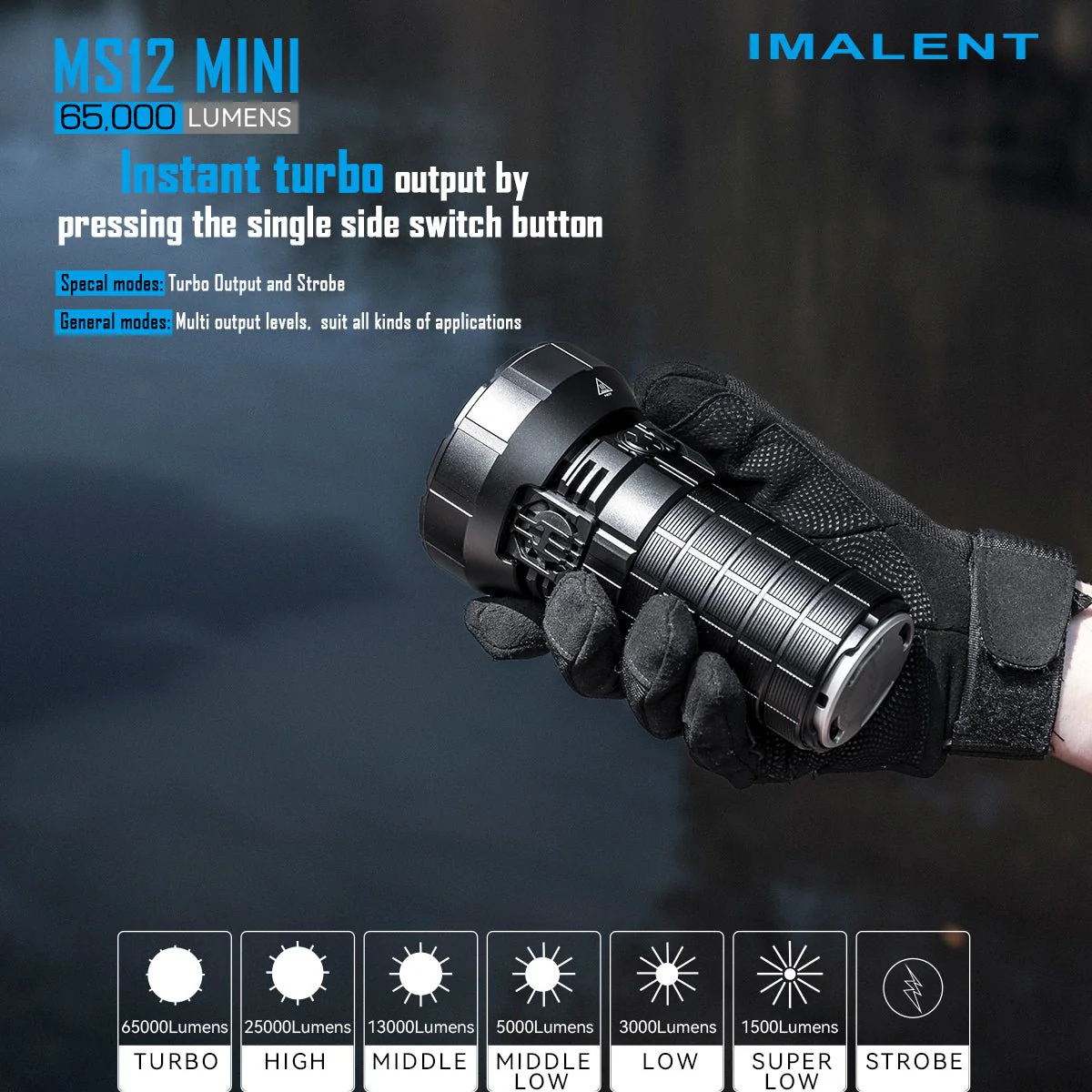 IMALENT MS12 MINI Powerful Flashlight - Image 9
