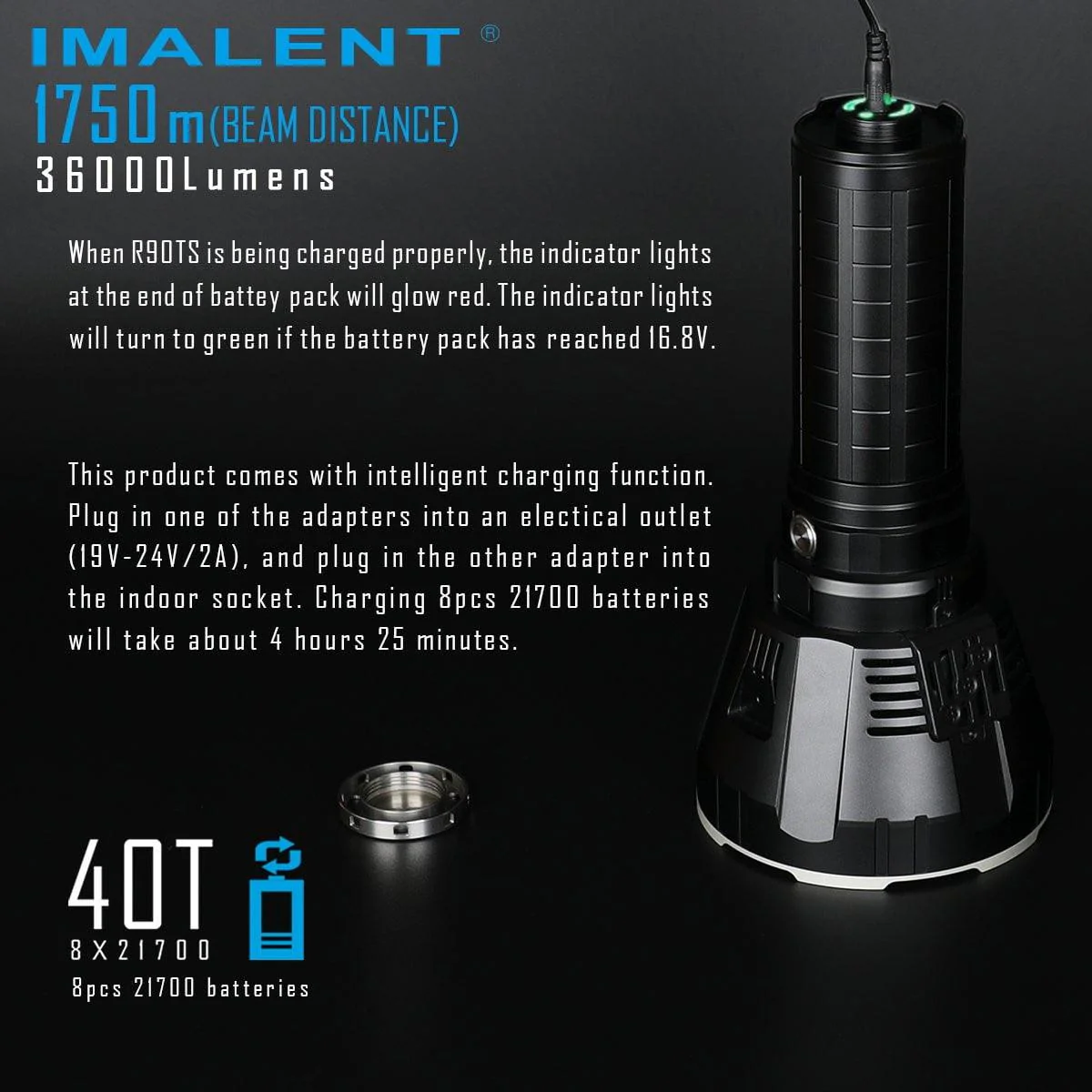 IMALENT R90TS 36000 lumens flashlight - Image 4