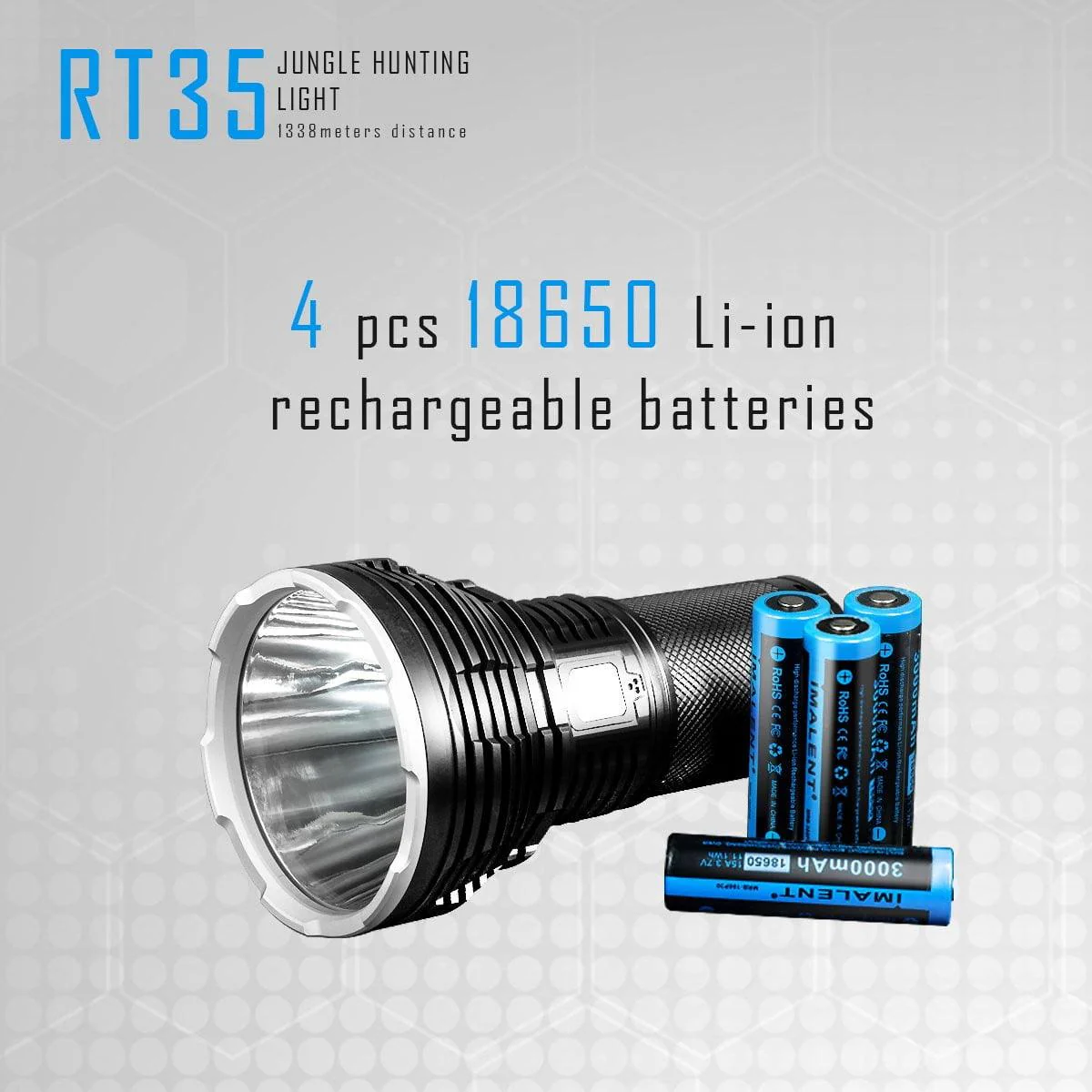 RT35 LED Flashlight - Image 10