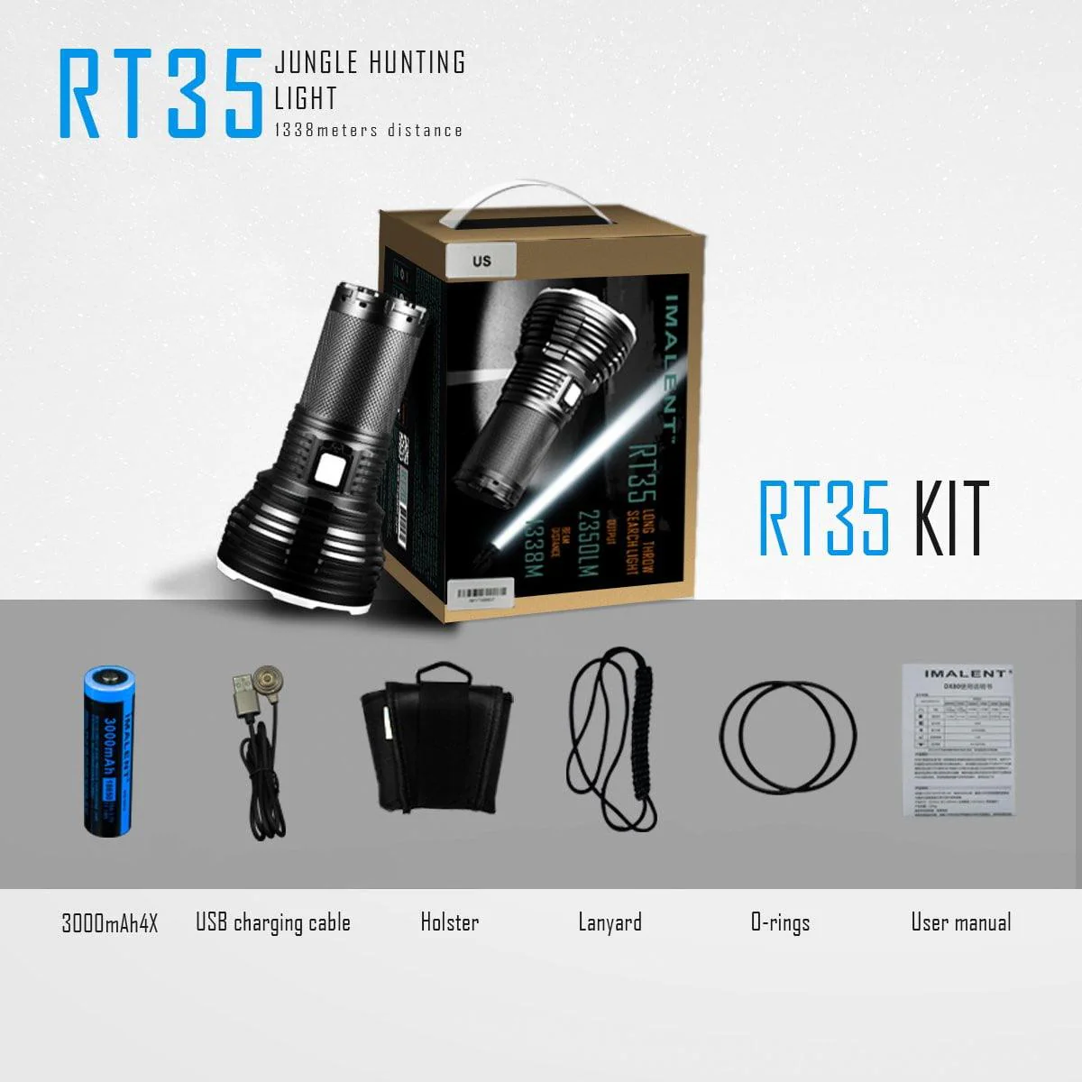 RT35 LED Flashlight - Image 13