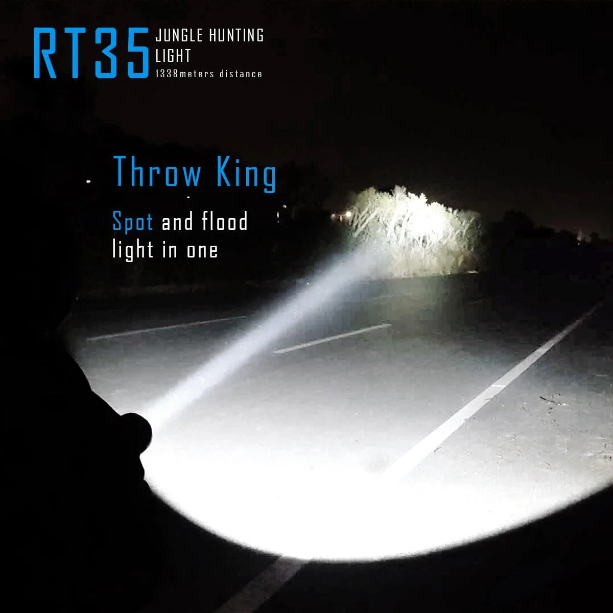 RT35 LED Flashlight - Image 6
