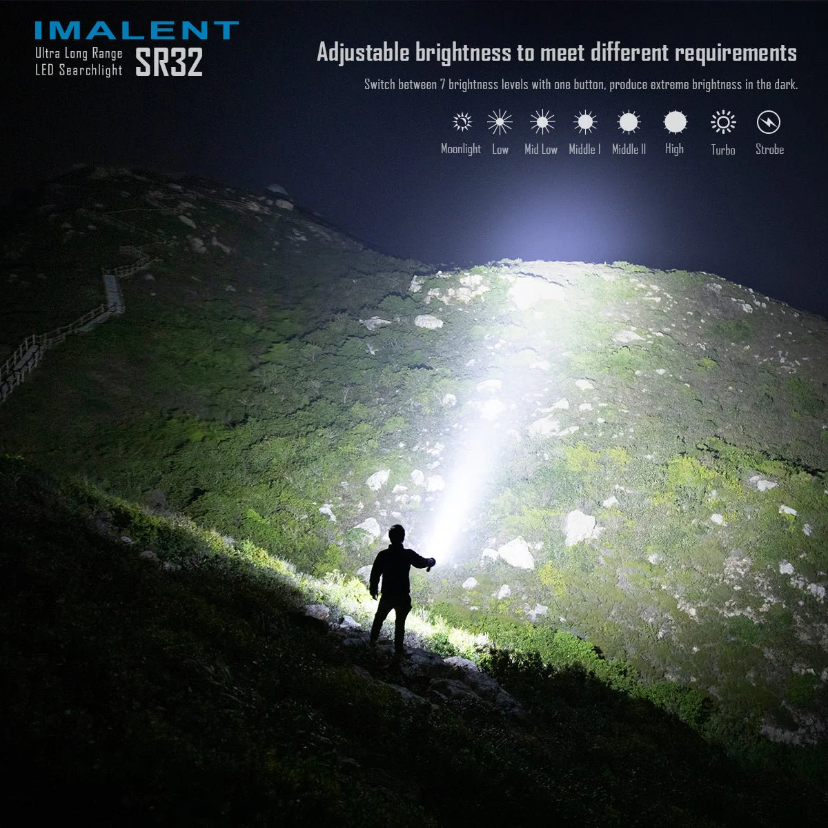 IMALENT SR32 Longest Throw Flashlight - Image 14