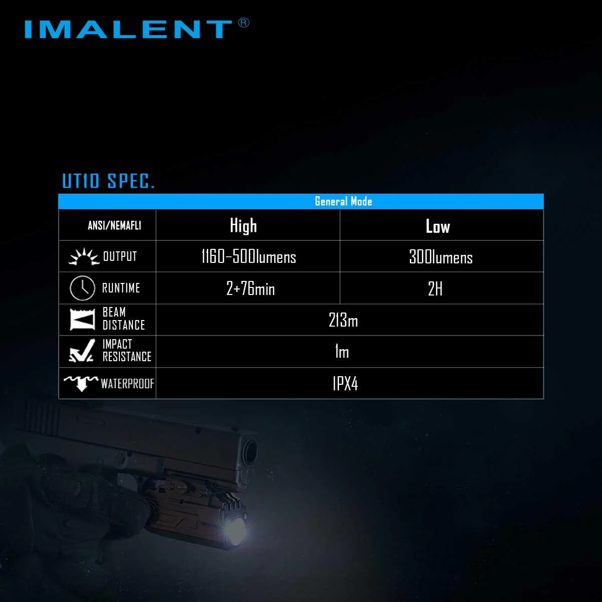IMALENT UT10 - Image 14