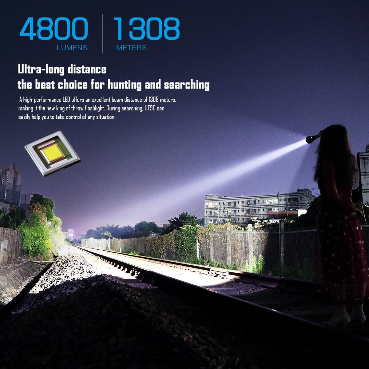 IMALENT UT90 Predator FLASHLIGHT - Image 3