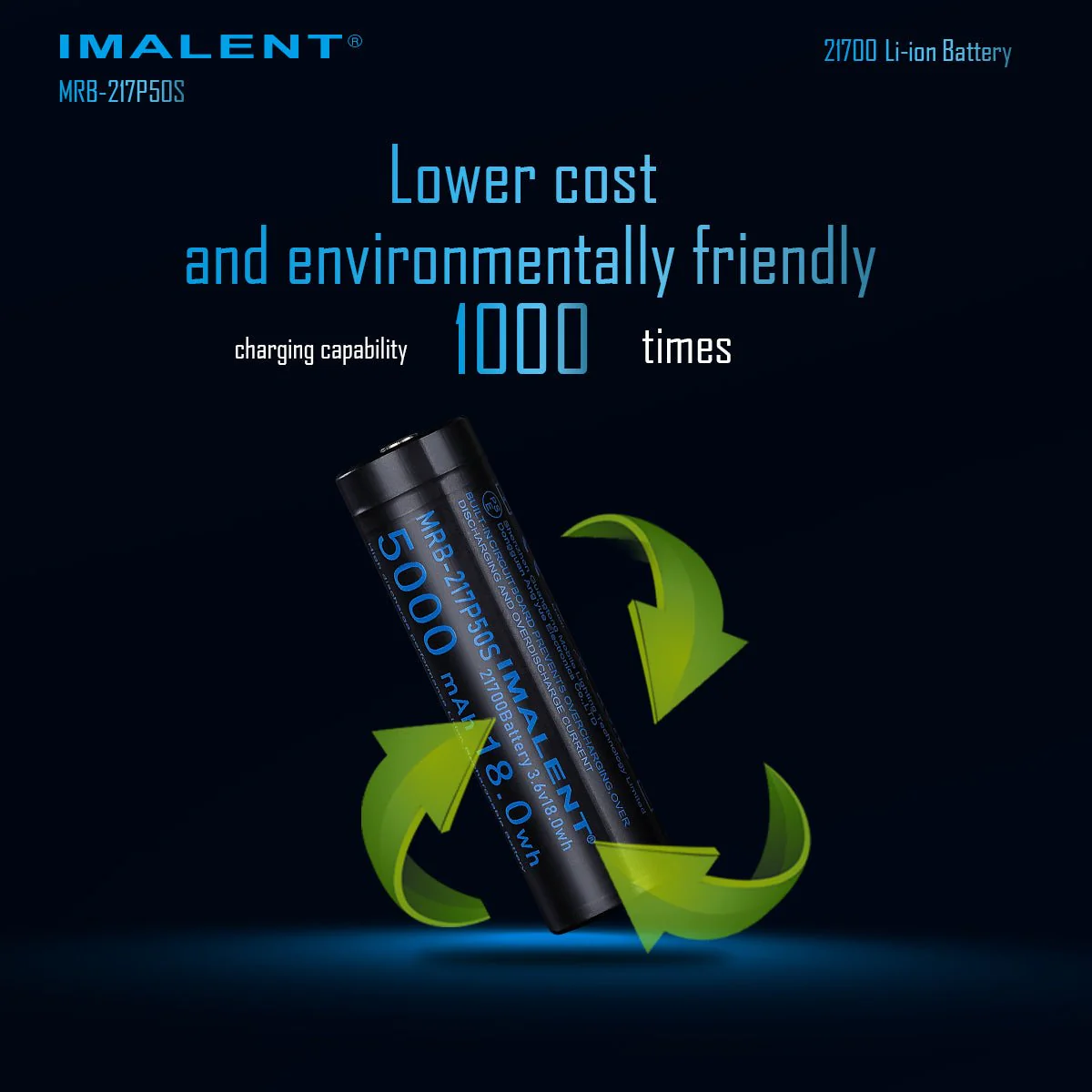 MRB-217P50S Li-ion Battery for HT50/HT70 - Image 8