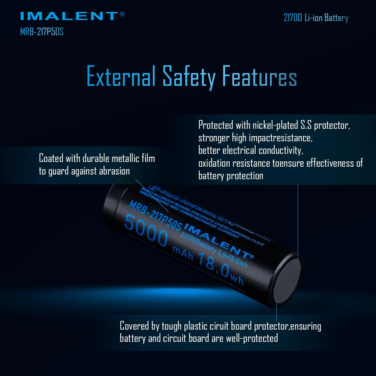 MRB-217P50S Li-ion Battery for HT50/HT70 - Image 9
